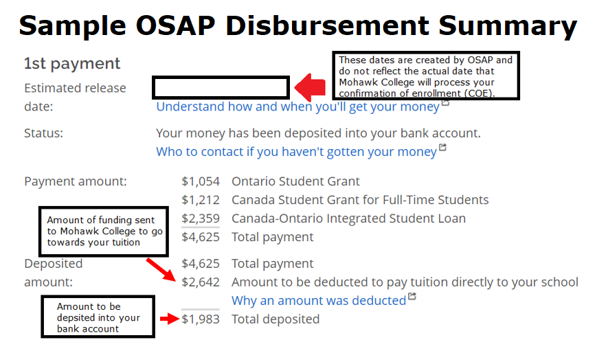 Get Set for Fall OSAP Mohawk College